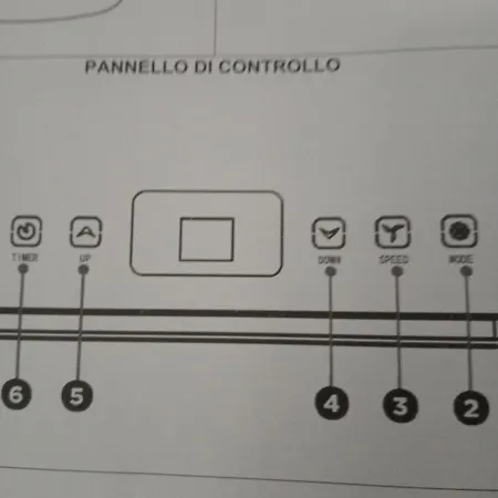 Zia Ciccia Casa vacanze *