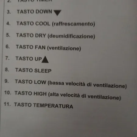 Zia Ciccia *